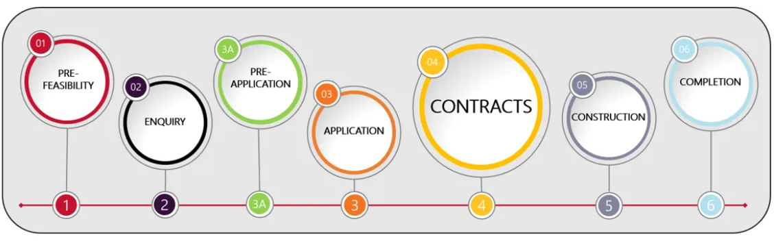 News & Views | AltEnergy